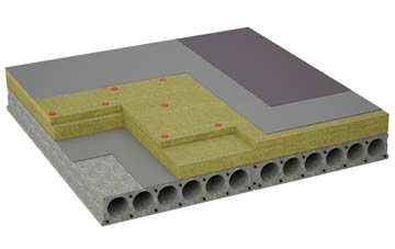 considerations of Dolgoch flat roofing insulation