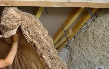 Dolgoch pitched roof insulation costs